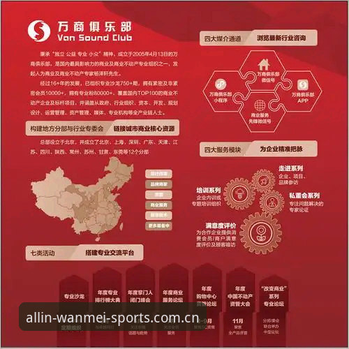 揭秘完美体育注册登录背后的创新设计：你不知道的平台进化之路