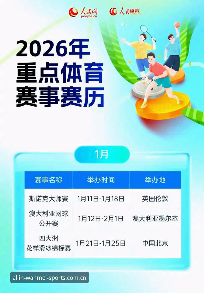 完美体育赛事直播2026最新版本实用指南：老用户手把手教你玩转新升级