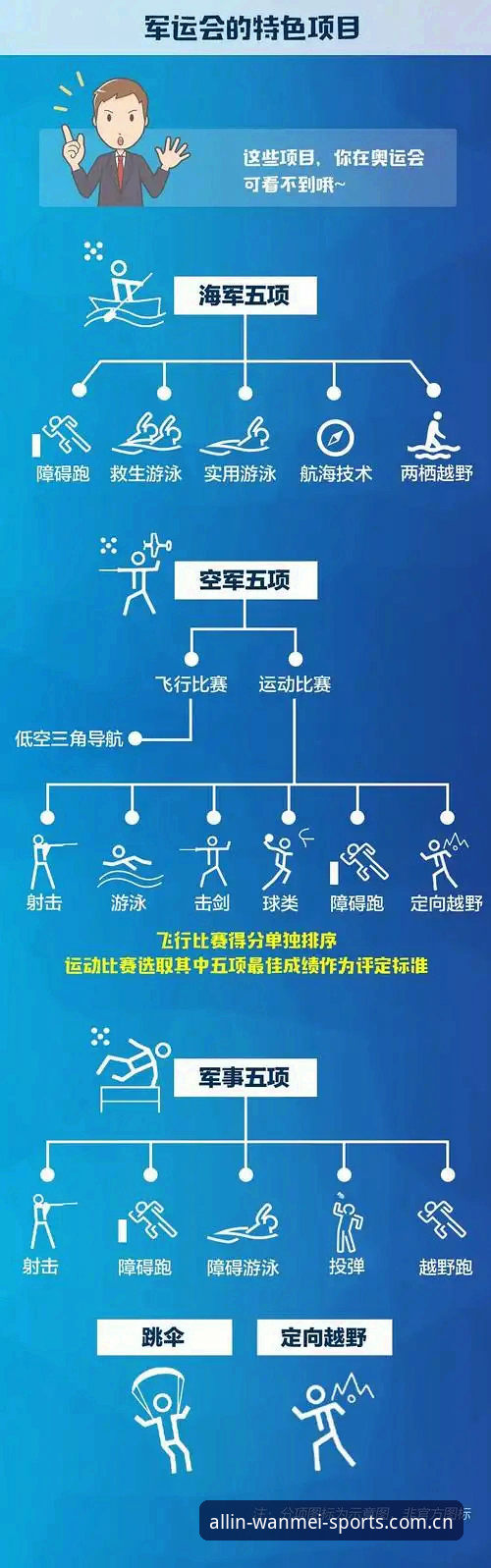 完美体育手机版手机版 完美体育平台多终端接入完整指南:从官网登录到APP安装的全流程解析