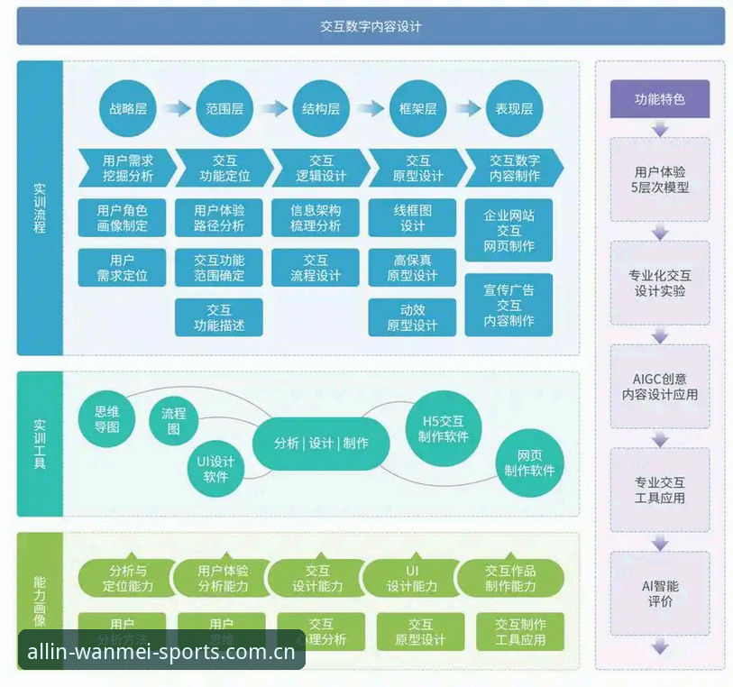 完美体育安全吗 完美体育平台安全性与用户体验深度评测:数据驱动的全面分析