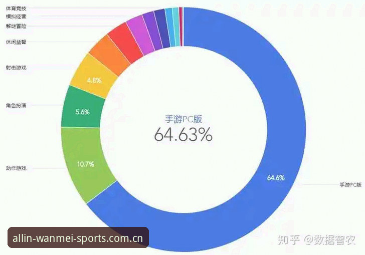 完美体育下载教程安卓版 完美体育下载教程安卓版深度分析:v2.3.1版本生态构建与移动端体验全面解读