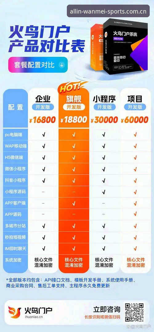 网页版vs手机端：完美体育app安装与官网登录入口全面对比，哪种更省心？