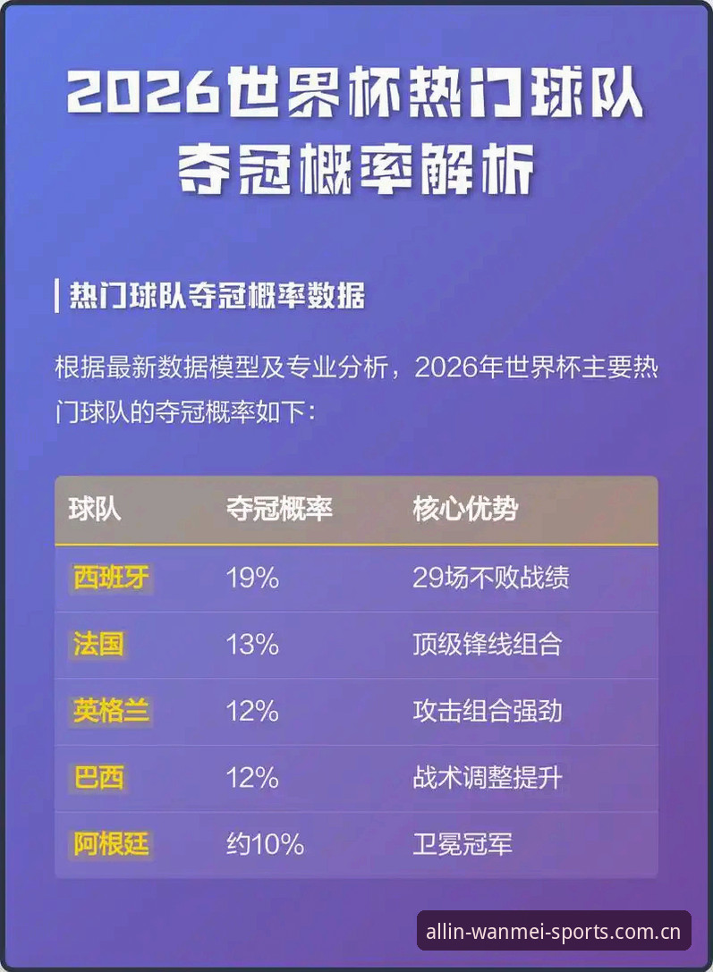 揭秘埃梅里欧联杯五冠王背后的数据真相：完美体育网址2026最新版本复盘战术进化